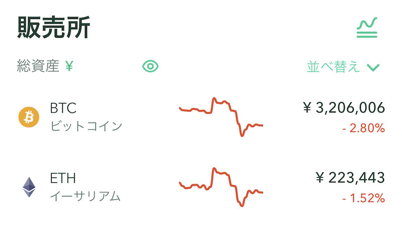 コインチェック-販売所-アプリ